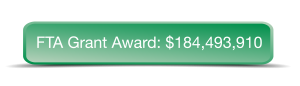 FTA Grant Award: $184,493,910