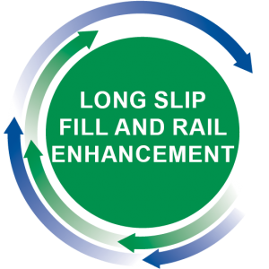 Long Slip Fill and Rail Enchancement